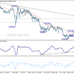 usdchf20210308b2