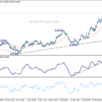 usdchf20210309a1