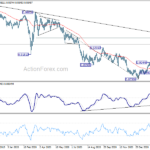 usdchf20210309a2