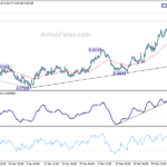 usdchf20210309b1