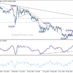 usdchf20210309b2