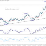 usdchf20210310a1