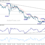 usdchf20210310a2