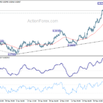 usdchf20210310b1