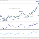 usdchf20210311a1