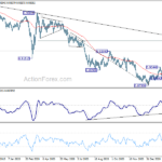 usdchf20210311a2