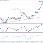 usdchf20210312a1