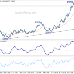 usdchf20210312b1