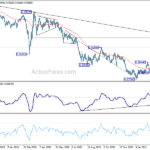 usdchf20210312b2