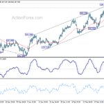usdjpy20210303b1