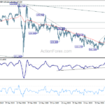 usdjpy20210303b2