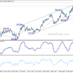usdjpy20210304a1