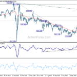 usdjpy20210304a2