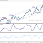 usdjpy20210304b1