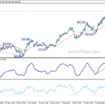 usdjpy20210305a1