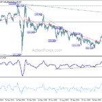 usdjpy20210305a2