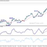 usdjpy20210305b1