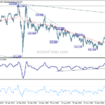 usdjpy20210305b2