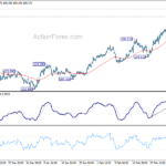 usdjpy20210306w1