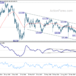 usdjpy20210306w3