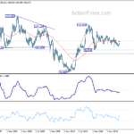usdjpy20210306w4
