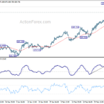 usdjpy20210309b1