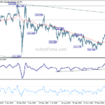 usdjpy20210309b2