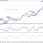 usdjpy20210310a1