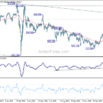 usdjpy20210310a2