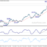 usdjpy20210310b1