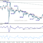 usdjpy20210310b2