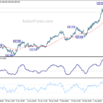 usdjpy20210311a1