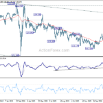 usdjpy20210311a2
