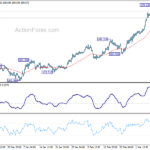 usdjpy20210311b1