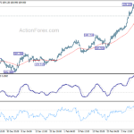 usdjpy20210312b1