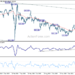 usdjpy20210312b2