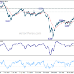 wti20210306w1