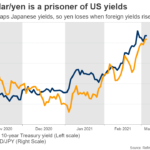 xm2021030462