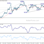 audjpy202104124w5
