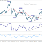 audusd202104123a1