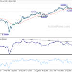 audusd202104123a2