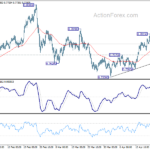 audusd202104124w1
