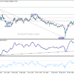 audusd202104124w3