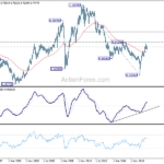 audusd202104124w4