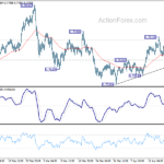audusd202104127a1