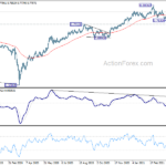 audusd202104127a2