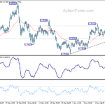 audusd202104129a1