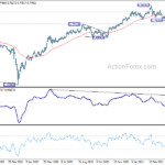 audusd202104129a2