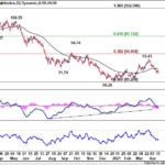 dxy20210424w1