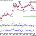 dxy20210424w2
